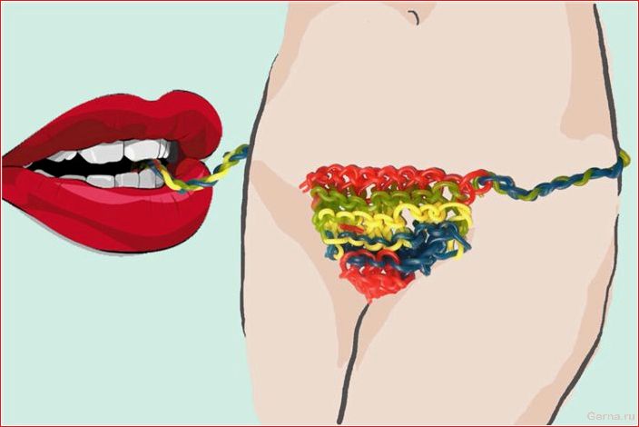 Edible underwear, where did it come from