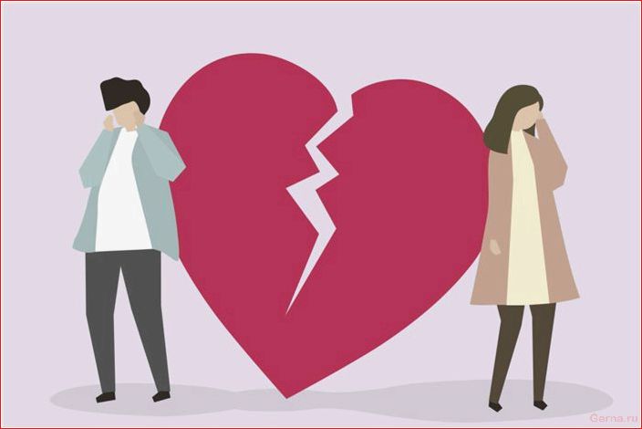 understand, relationships, distance, outdated