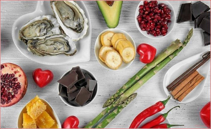 Натуральные афродизиаки. Какие продукты для секса употреблять мужчине? Natural, Aphrodisiacs, Products, Sex