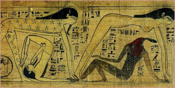 Секс в Древнем Египте: интересные исторические факты Sex, ancient, Egypt, interesting, historical