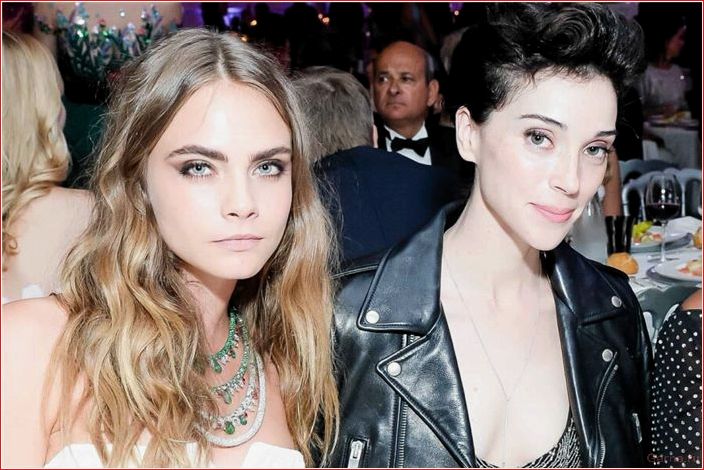 Same-sex, Relationships, Girls, Possible, Love