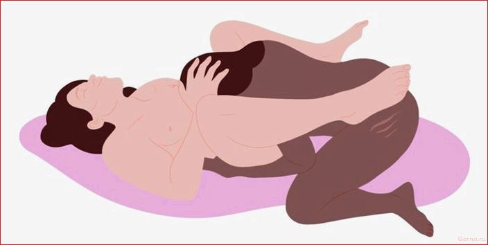 Глубокий минет — как доставить мужчине удовольствие горлом? глубокий, минет, доставить, мужчине, удовольствие