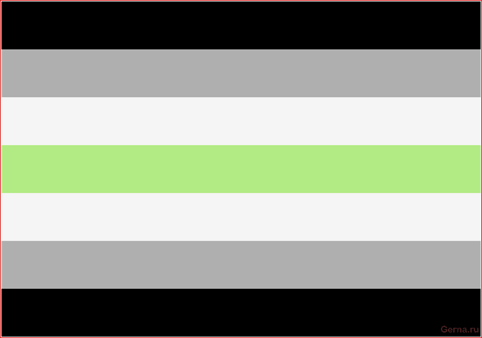 simple, complex, agender, distinguishes