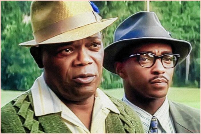 Most .. Movies, 2020