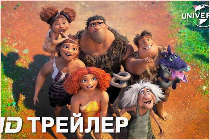 Most .. Movies, 2020
